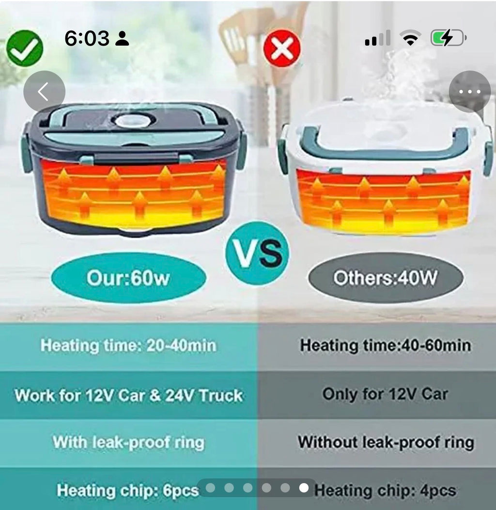 60W Electric Heated Lunch Box for Car & Home with Insulated Carry Bag